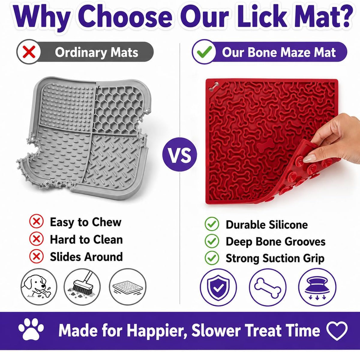 Dog Lick Mat with Strong Suction Cups, 2-Pack Multi-Texture Silicone Licking Mat for Anxiety Relief, Slow Feeder Pet Treat Mat for Dog Bathing, Grooming & Training, BPA-Free, Purple/Red